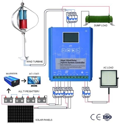 24V 48V 100Ah Sistem Listrik Off Grid 200Ah 300Ah Pemantauan Jarak Jauh