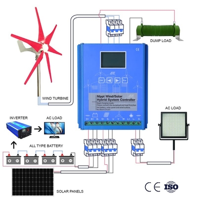 48V 96V Turbin Angin Sistem Lengkap Sistem Generator Angin AC