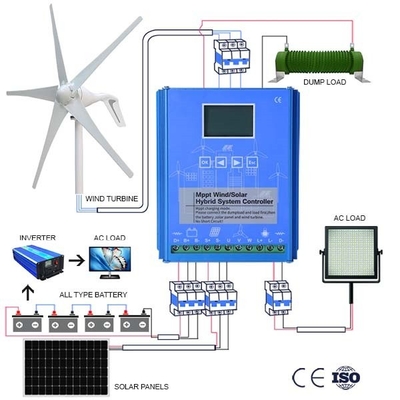Generator Turbin Angin Pribadi Rumah Tangga Opsional Bluetooth WIFI 10KWH 20KWH 30KWH