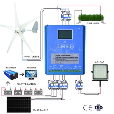 Sistem Lengkap Turbin Angin IP54 48V 96V 100Ah 200Ah Tenaga Generator Turbin Angin